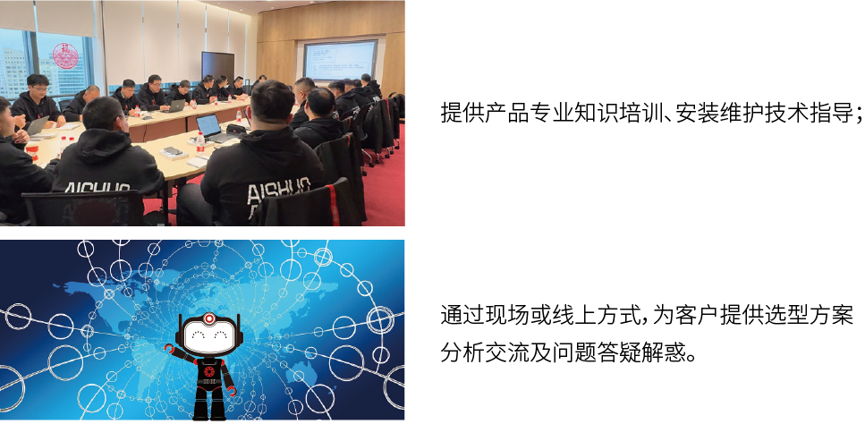 培訓(xùn)與支持.png